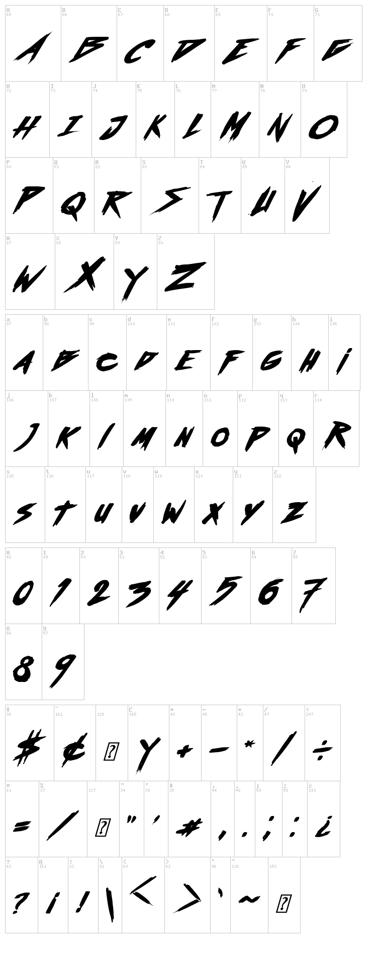 Outrun future font map
